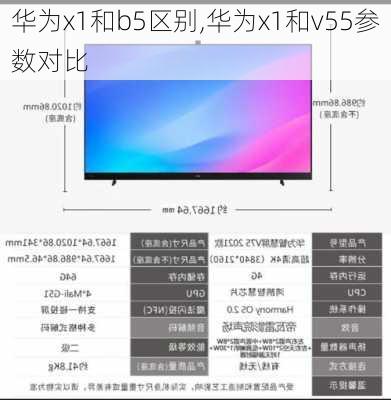 华为x1和b5区别,华为x1和v55参数对比