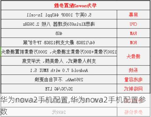 华为nova2手机配置,华为nova2手机配置参数