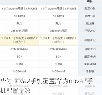 华为nova2手机配置,华为nova2手机配置参数