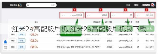 红米2a高配版刷机,红米2a高配版刷机包下载