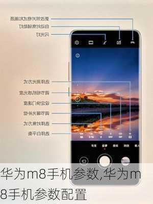 华为m8手机参数,华为m8手机参数配置