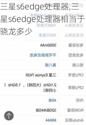 三星s6edge处理器,三星s6edge处理器相当于骁龙多少