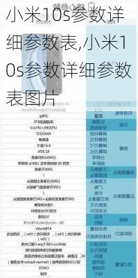 小米10s参数详细参数表,小米10s参数详细参数表图片