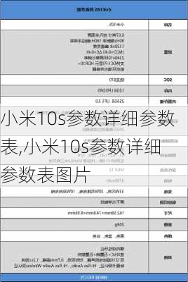 小米10s参数详细参数表,小米10s参数详细参数表图片