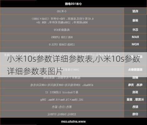 小米10s参数详细参数表,小米10s参数详细参数表图片