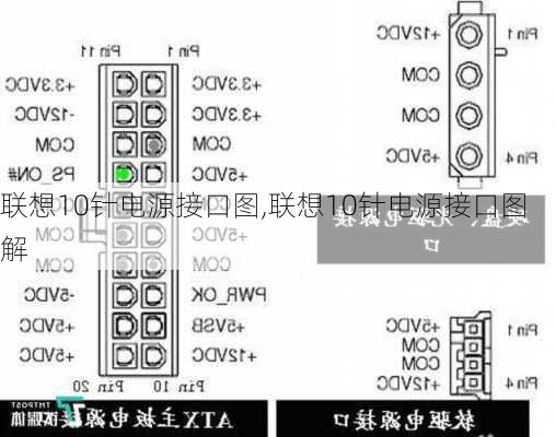 联想10针电源接口图,联想10针电源接口图解