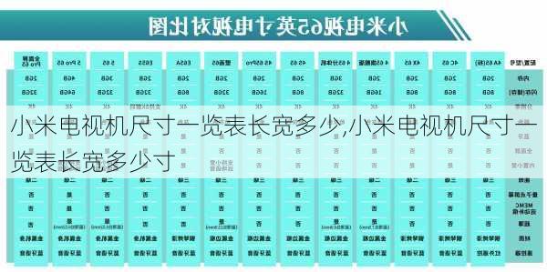 小米电视机尺寸一览表长宽多少,小米电视机尺寸一览表长宽多少寸