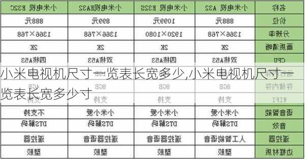 小米电视机尺寸一览表长宽多少,小米电视机尺寸一览表长宽多少寸