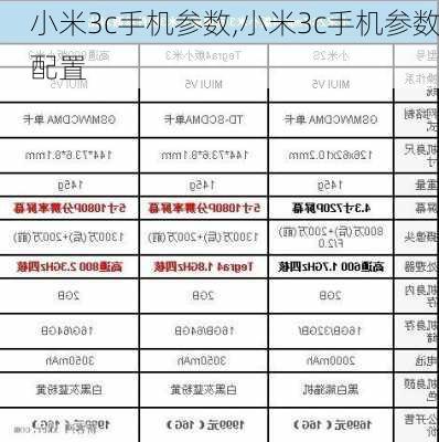 小米3c手机参数,小米3c手机参数配置