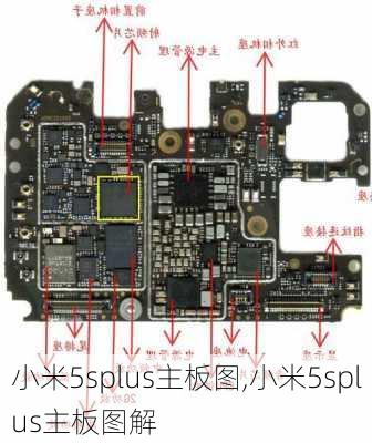 小米5splus主板图,小米5splus主板图解