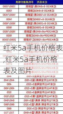 红米5a手机价格表,红米5a手机价格表及图片