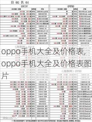 oppo手机大全及价格表,oppo手机大全及价格表图片