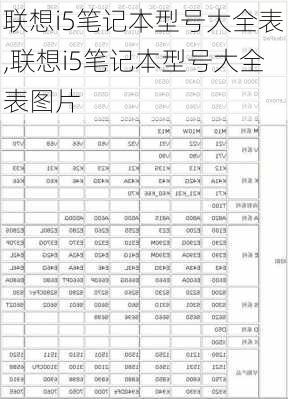 联想i5笔记本型号大全表,联想i5笔记本型号大全表图片