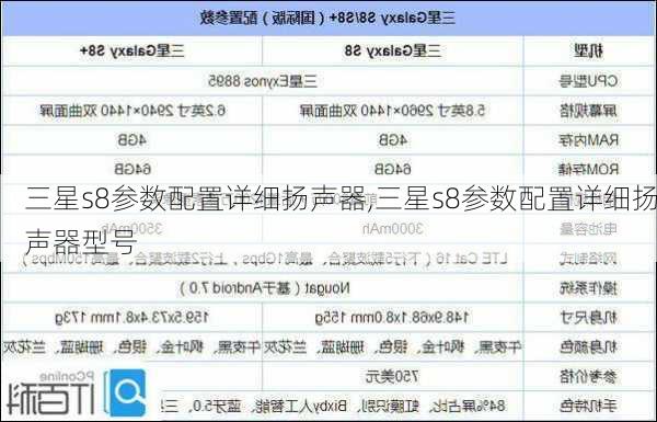 三星s8参数配置详细扬声器,三星s8参数配置详细扬声器型号