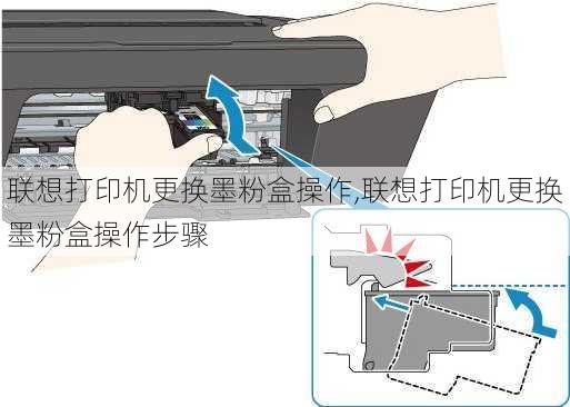联想打印机更换墨粉盒操作,联想打印机更换墨粉盒操作步骤