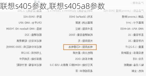 联想s405参数,联想s405a8参数