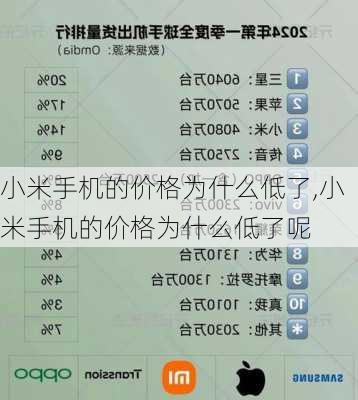 小米手机的价格为什么低了,小米手机的价格为什么低了呢