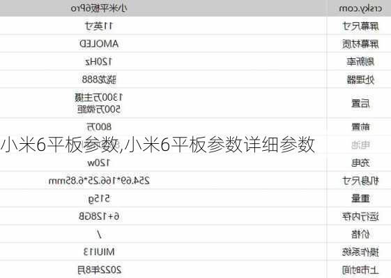 小米6平板参数,小米6平板参数详细参数