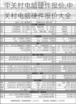 中关村电脑硬件报价,中关村电脑硬件报价大全