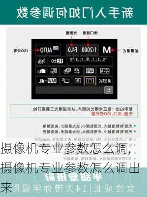 摄像机专业参数怎么调,摄像机专业参数怎么调出来