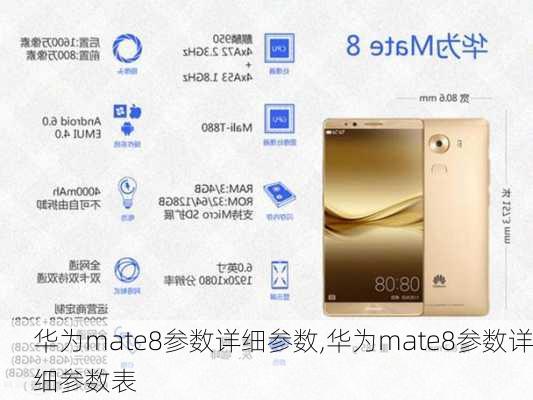 华为mate8参数详细参数,华为mate8参数详细参数表