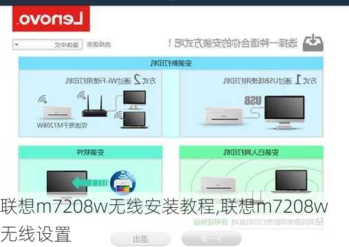 联想m7208w无线安装教程,联想m7208w无线设置