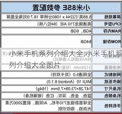 小米手机系列介绍大全,小米手机系列介绍大全图片