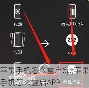 苹果手机怎么重启6p,苹果手机怎么重启APP