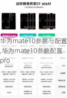 华为mate10参数与配置,华为mate10参数配置pro