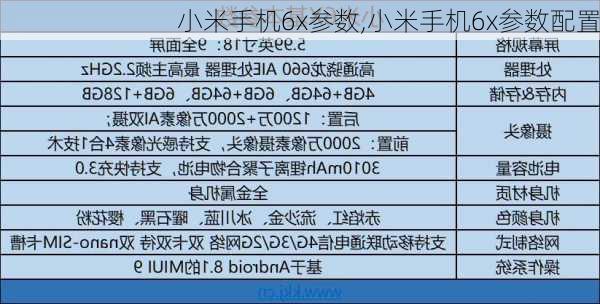 小米手机6x参数,小米手机6x参数配置