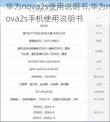 华为nova2s使用说明书,华为nova2s手机使用说明书