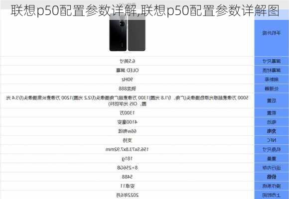 联想p50配置参数详解,联想p50配置参数详解图