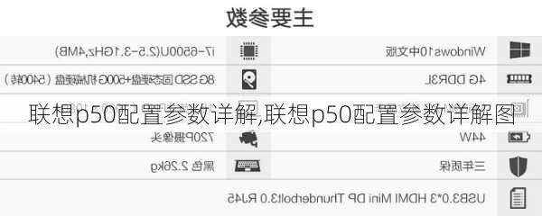 联想p50配置参数详解,联想p50配置参数详解图