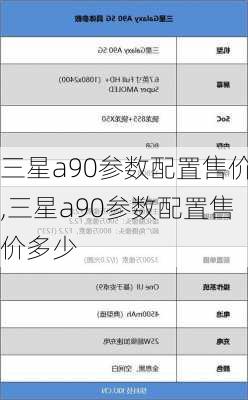 三星a90参数配置售价,三星a90参数配置售价多少