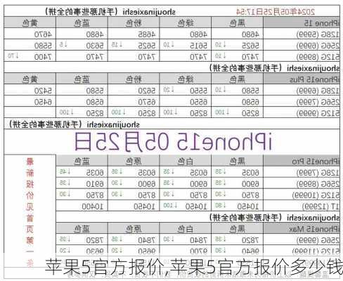 苹果5官方报价,苹果5官方报价多少钱