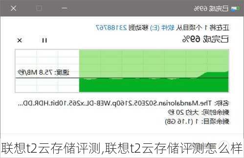 联想t2云存储评测,联想t2云存储评测怎么样