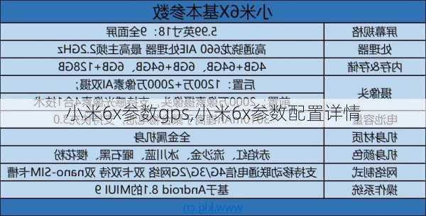 小米6x参数gps,小米6x参数配置详情