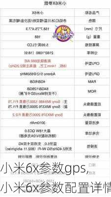 小米6x参数gps,小米6x参数配置详情