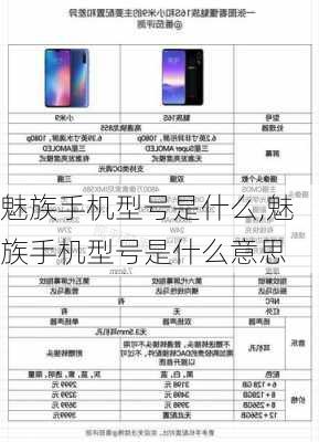 魅族手机型号是什么,魅族手机型号是什么意思
