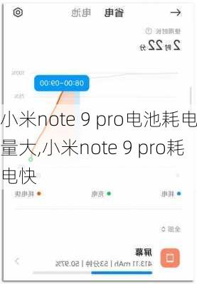 小米note 9 pro电池耗电量大,小米note 9 pro耗电快