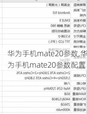 华为手机mate20参数,华为手机mate20参数配置