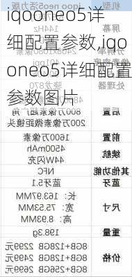 iqooneo5详细配置参数,iqooneo5详细配置参数图片