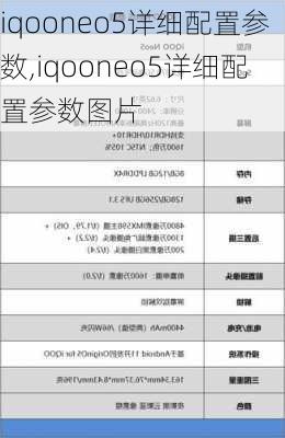 iqooneo5详细配置参数,iqooneo5详细配置参数图片