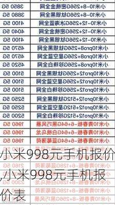 小米998元手机报价,小米998元手机报价表