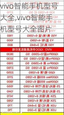 vivo智能手机型号大全,vivo智能手机型号大全图片