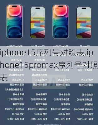 iphone15序列号对照表,iphone15promax序列号对照表