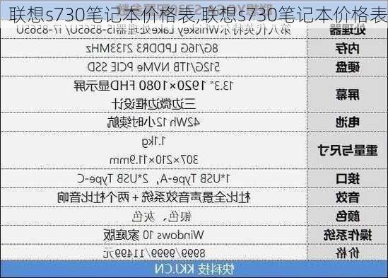 联想s730笔记本价格表,联想s730笔记本价格表