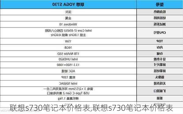 联想s730笔记本价格表,联想s730笔记本价格表