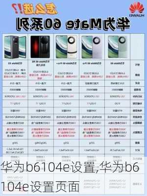 华为b6104e设置,华为b6104e设置页面