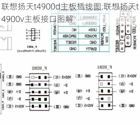 联想扬天t4900d主板插线图,联想扬天t4900v主板接口图解